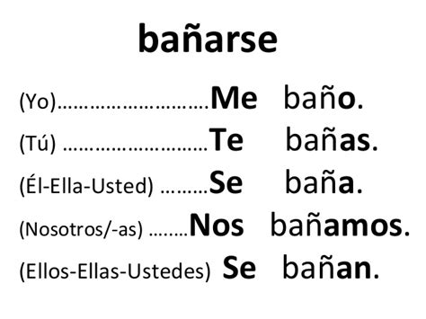 bañarse conjugation